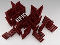 RFID - Symbol - 3D