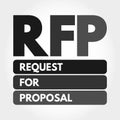 RFP - Request For Proposal acronym concept Royalty Free Stock Photo