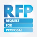 RFP - Request For Proposal acronym