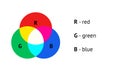 RGB color model concept vector infographic design