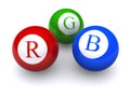 RGB balls Royalty Free Stock Photo