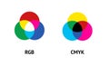 RGB and CMYK color model concept vector infographic Royalty Free Stock Photo