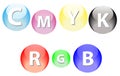 RGB and CMYK Spheres Royalty Free Stock Photo