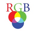 RGB Color Concept Design Royalty Free Stock Photo