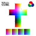 RGB color cube scheme. Color theory placard Royalty Free Stock Photo