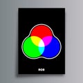 RGB color model poster for flyer, brochure cover, typography, and other printing products