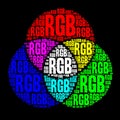 RGB color model