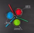 RGB color scheme concept with powder and pencils on chalkboard Royalty Free Stock Photo