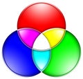 RGB Color Values