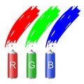 RGB colors in the spray Royalty Free Stock Photo