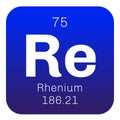 Rhenium chemical element Royalty Free Stock Photo