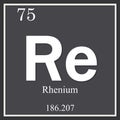 Rhenium chemical element, dark square symbol Royalty Free Stock Photo