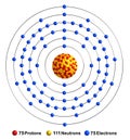 Rhenium Royalty Free Stock Photo