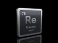 Rhenium Re, element symbol from periodic table series