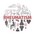 Rheumatism banner. Vector signs for web graphics
