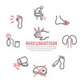 Rheumatism banner. Symptoms, Treatment. Line icons set. Vector signs for web graphics.