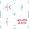 Rheumatoid arthritis awareness poster with a knee icon pattern