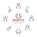 Rhinitis banner. Symptoms, Treatment. Line icons set. Vector signs for web graphics.