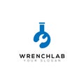 The Wrench Bottle Labs Logo
