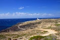 Rhodes. A beacon of Prasonisi.Landscape