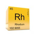 Rhodium chemical element symbol from periodic table