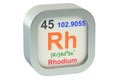 Rhodium 3d