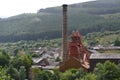 Rhondda heritage park