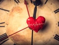 The rhythm of the heart on the clock hands Royalty Free Stock Photo