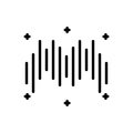 Black line icon for Rhythm, cadence and timbre