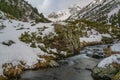 Rialb river flowing along Rialb Valley in December Royalty Free Stock Photo
