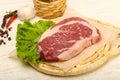 Rib eye raw steak