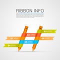 Ribbon with a pencil list of options