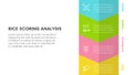 rice scoring model framework prioritization infographic with big vertical arrow to bottom direction with 4 point concept for slide Royalty Free Stock Photo