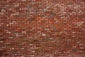 Rich brick wall Royalty Free Stock Photo