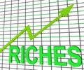 Riches Chart Graph Shows Increase Cash Wealth