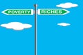 Riches and poverty Royalty Free Stock Photo