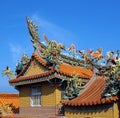 Richly Decorated Chinese Temple Roof Royalty Free Stock Photo