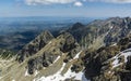Ridge Koscielcow in the Polish Tatras. A popular mountain climbing route among young adepts of mountain climbing.