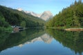 Riessersee and Zugspitze