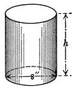 Right Circular Cylinder vintage illustration