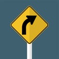 Right Curve Ahead Sign Royalty Free Stock Photo