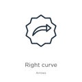 Right curve icon. Thin linear right curve outline icon isolated on white background from arrows collection. Line vector sign, Royalty Free Stock Photo