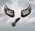 Right And Left Wing Political Problem Royalty Free Stock Photo