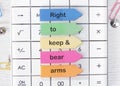 right to keep and bear arms text written on arrow-shaped stickers Royalty Free Stock Photo