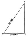 Right Triangle With Side .024967 and Hypotenuse .04792. vintage illustration Royalty Free Stock Photo