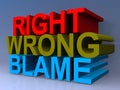 Right wrong blame