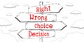 Right, wrong, choice, decision - outline signpost with four arrows Royalty Free Stock Photo