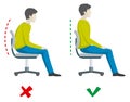 Right and wrong sitting posture. Person in chair pose