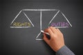 Rights and duties balance Royalty Free Stock Photo