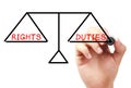 Rights and duties balance Royalty Free Stock Photo